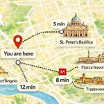 Ciao San Pietro 公寓